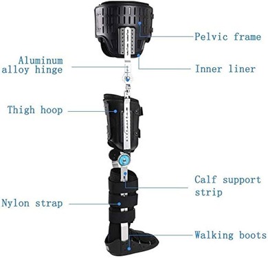 design and materials of ascender knee brace