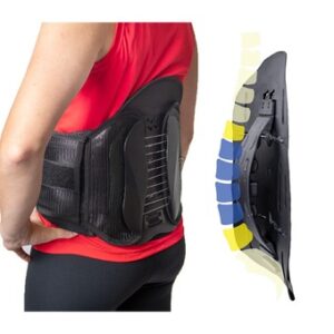 guide for choosing back brace for spinal stenosis